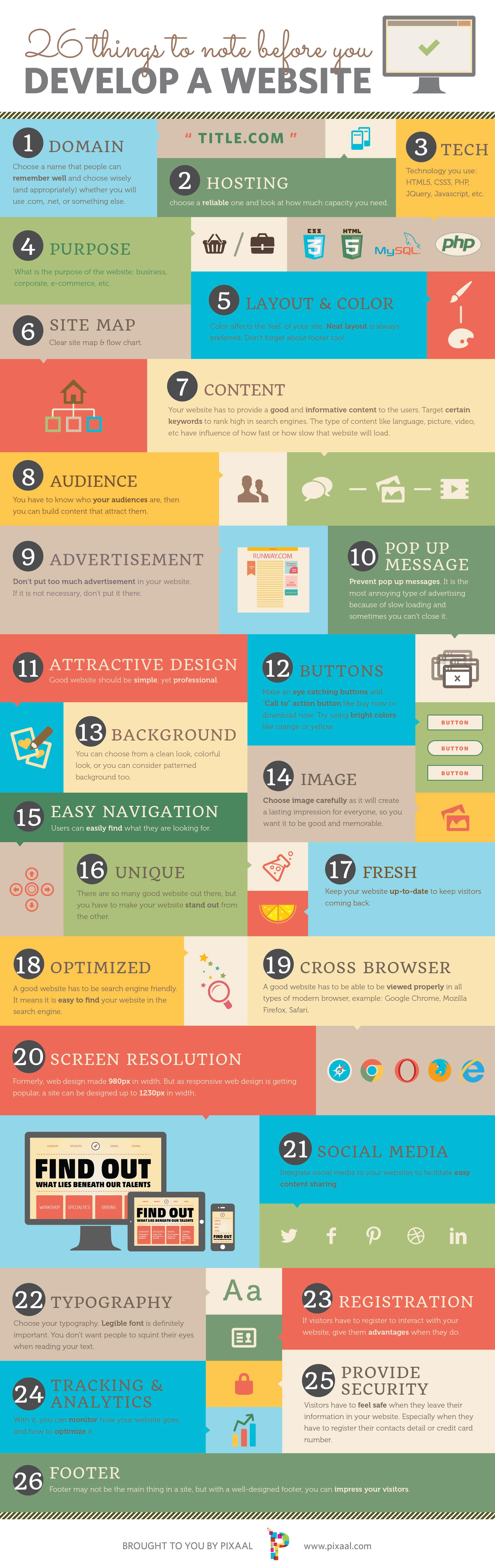 26-things-to-consider-before-you-develop-a-website