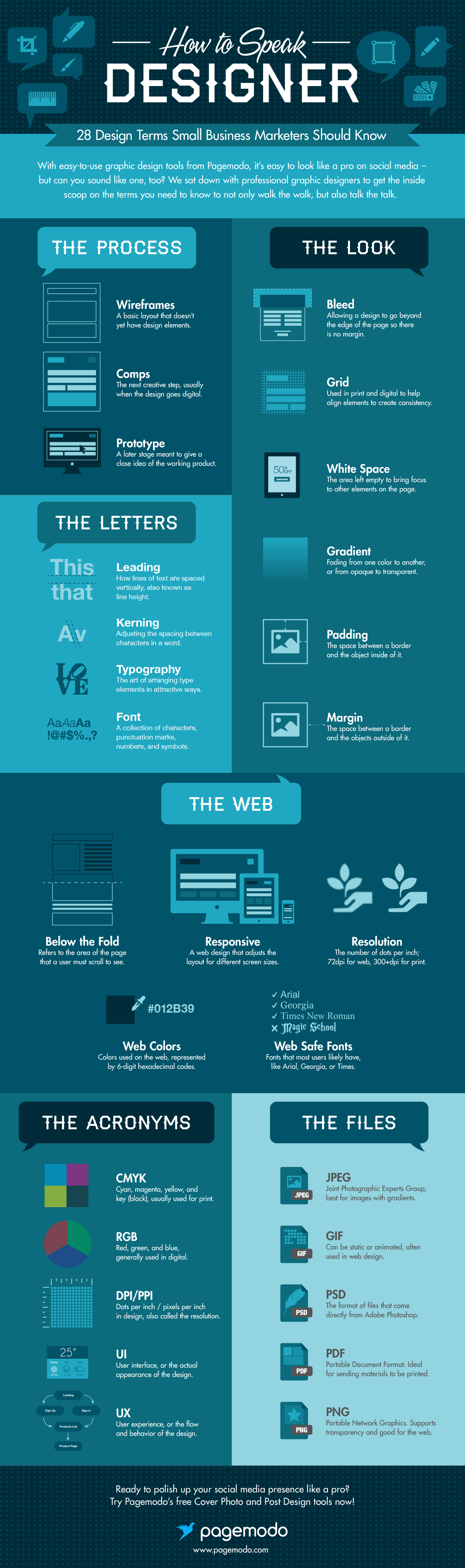 how-to-speak-designer-infographic